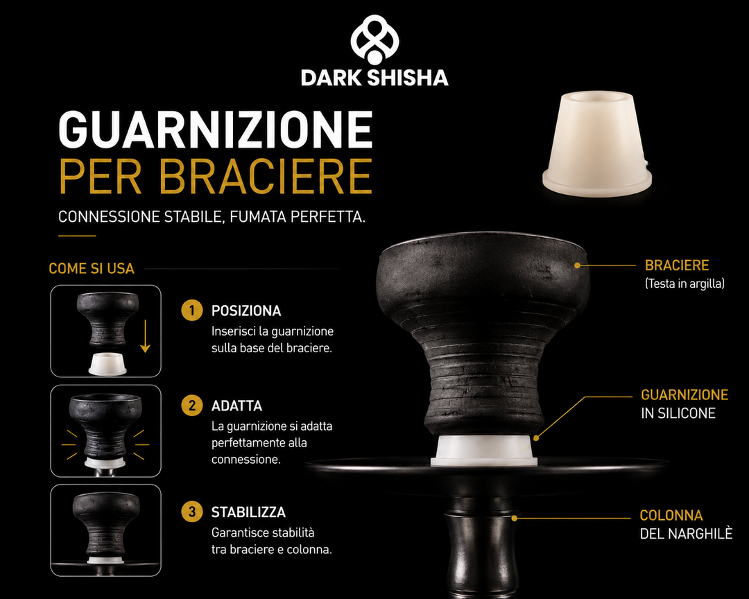 Dark Shisha | Guarnizione per Braciere